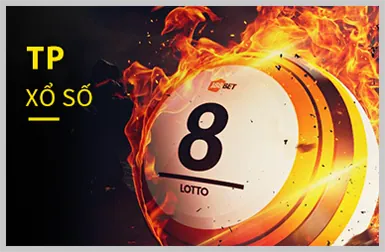 Sự Kiện VIP Độc Quyền FC88 chính thức